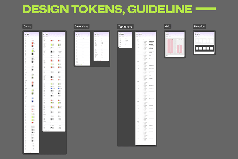 Bravo Design system — result 4